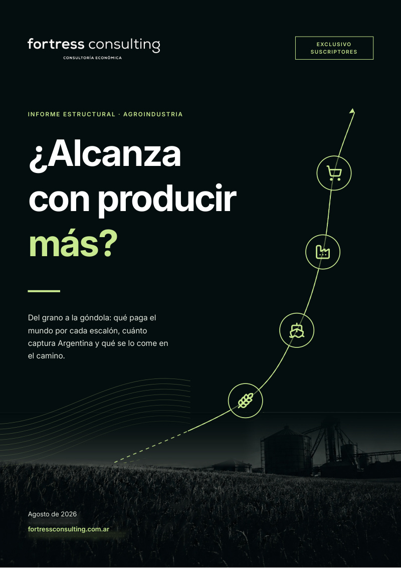 ¿Alcanza con producir más? Agroindustria: del grano a la góndola