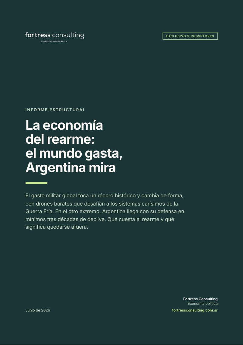 La economía del rearme: el mundo gasta, Argentina mira