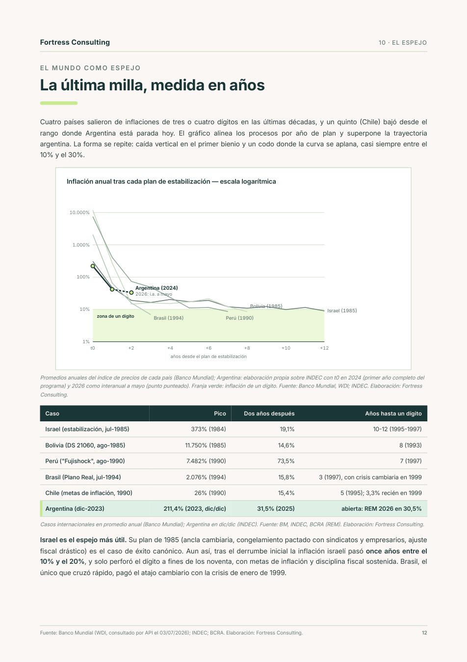 Una página del informe